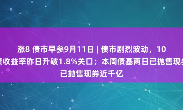 涨8 债市早参9月11日 | 债市剧烈波动，10年期国债收益率昨日升破1.8%关口；本周债基两日已抛售现券近千亿