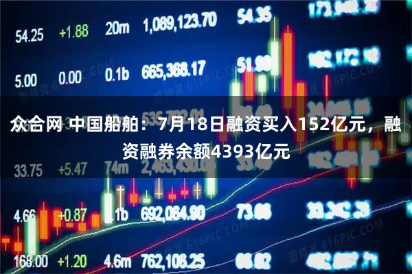 众合网 中国船舶：7月18日融资买入152亿元，融资融券余额4393亿元